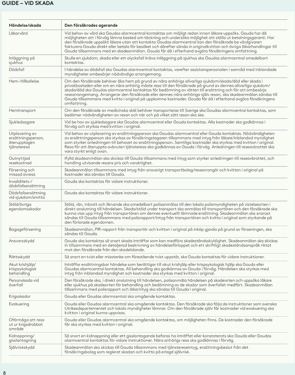 krispsykologisk behandling Personskada vid överfall Krigsskador Evakuering Oförmåga att resa ut ur krigsdrabbat område Kidnappning/ gisslantagning Självriskskydd Den försäkrades agerande Vid behov av