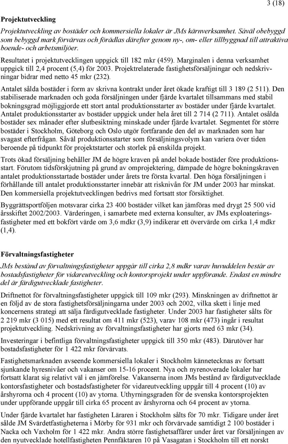 Marginalen i denna verksamhet uppgick till 2,4 procent (5,4) för 2003. Projektrelaterade fastighetsförsäljningar och nedskrivningar bidrar med netto 45 mkr (232).