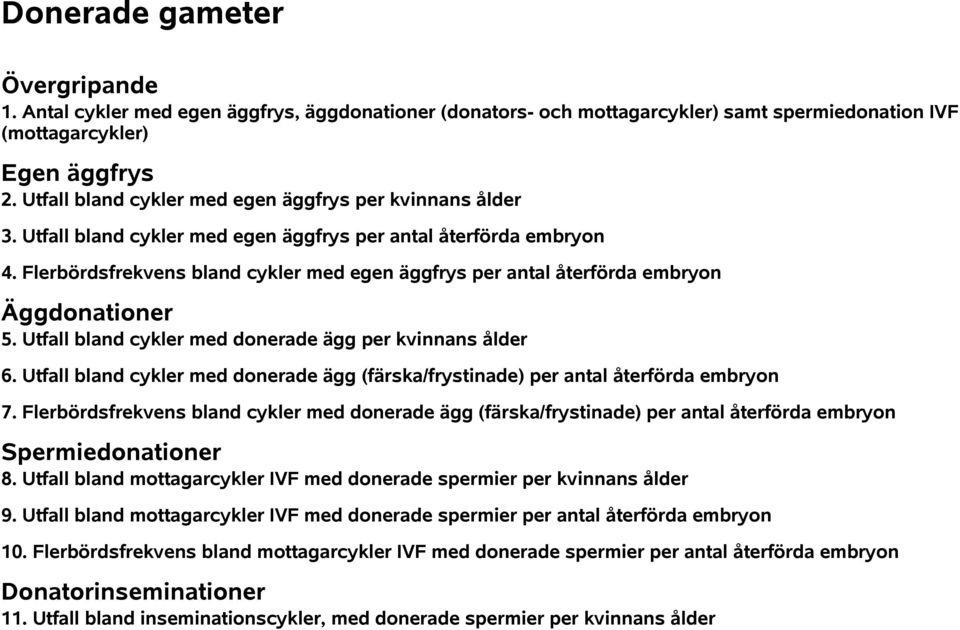 Utfall bland med donerade ägg (färska/frystinade) per antal återförda embryon 7. Flerbördsfrekvens bland med donerade ägg (färska/frystinade) per antal återförda embryon Spermiedonationer 8.