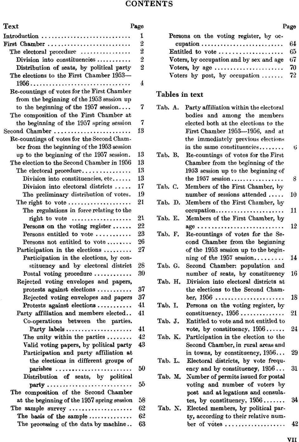 session 7 Second Chamber 13 Re-countings of votes for the Second Chamber from the beginning of the 1953 session up to the beginning of the 1957 session.