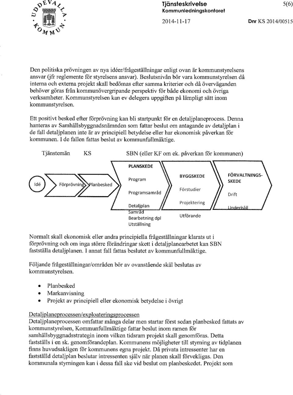 Beslutsnivån bör vara kommunstyrelsen då interna och externa projekt skall bedömas efter samma kriterier och då överväganden behöver göras från kommunövergripande perspektiv för både ekonomi och