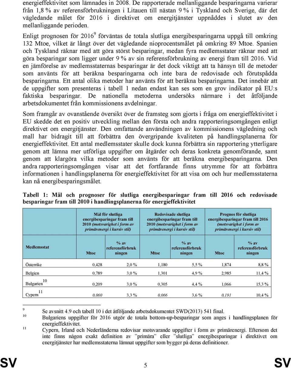 den mellanliggande perioden. Enligt prognosen för 2016 9 förväntas de totala slutliga energibesparingarna uppgå till omkring 132, vilket är långt över det vägledande nioprocentsmålet på omkring 89.