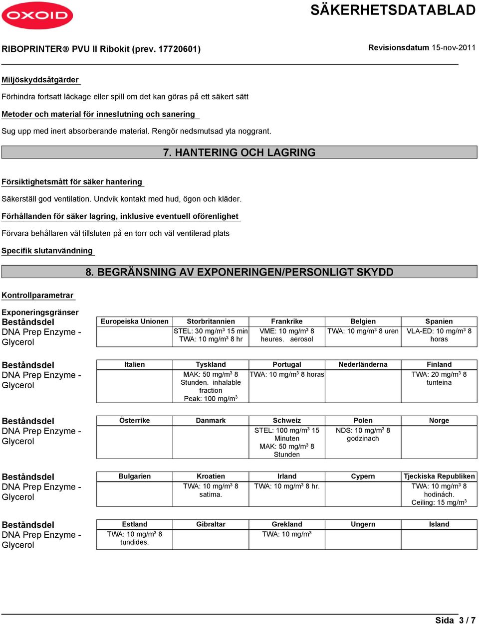 Förhållanden för säker lagring, inklusive eventuell oförenlighet Förvara behållaren väl tillsluten på en torr och väl ventilerad plats Specifik slutanvändning Kontrollparametrar 8.