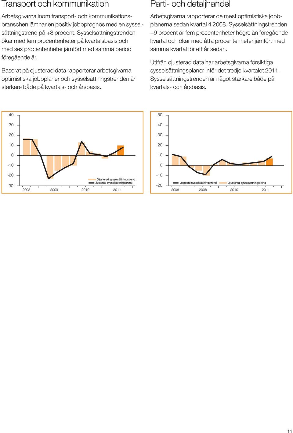 Baserat på ojusterad data rapporterar arbetsgivarna optimistiska jobbplaner och sysselsättningstrenden är starkare både på kvartals- och årsbasis.