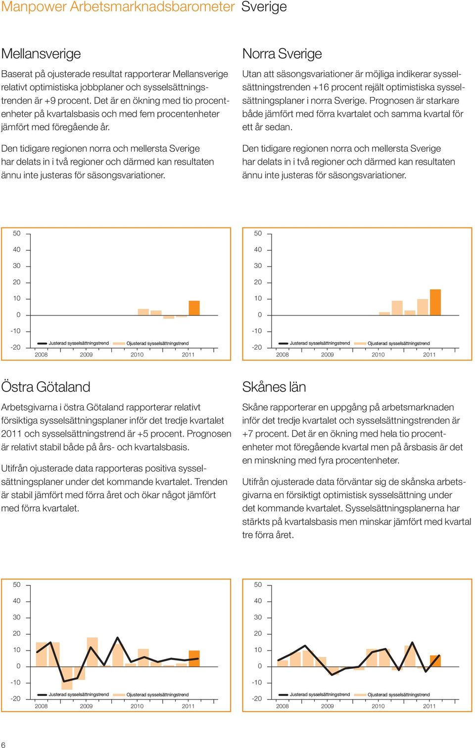 Den tidigare regionen norra och mellersta Sverige har delats in i två regioner och därmed kan resultaten ännu inte justeras för säsongsvariationer.