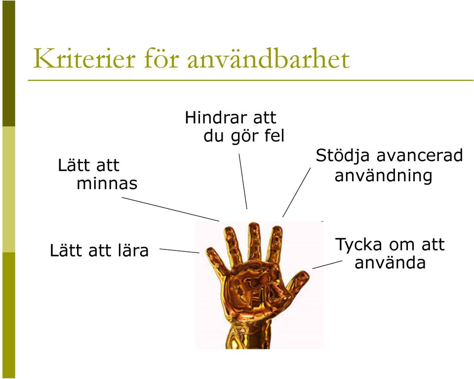 fel Stödja avancerad användning