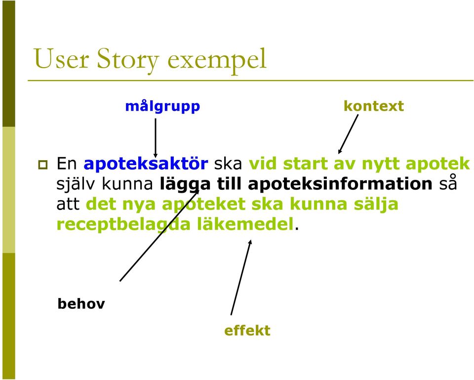 kunna lägga till apoteksinformation så att det