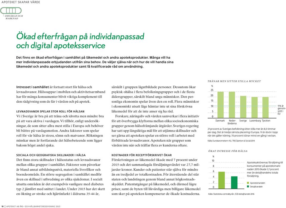 Intresset i samhället är fortsatt stort för hälsa och levnadsvanor.