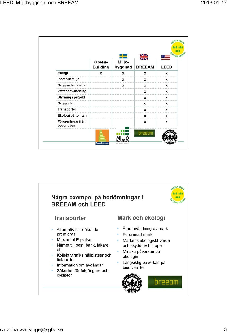 P-platser Närhet till post, bank, läkare etc Kollektivtrafiks hållplatser och tidtabeller Information om avgångar Säkerhet för fotgängare och cyklister Mark och ekologi