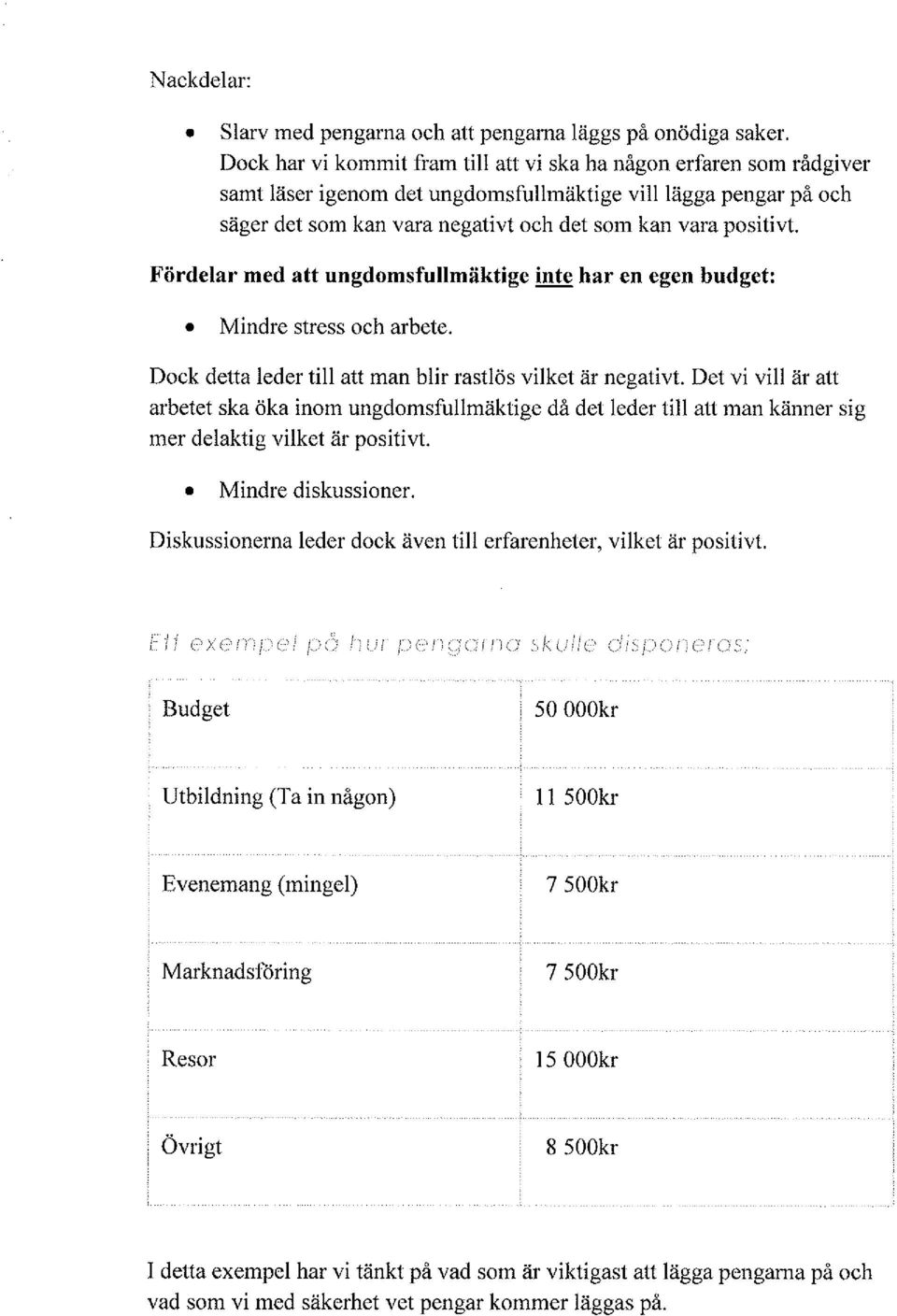 Fördelar med att ungdomsfullmäktige inte har en egen budget: Mindre stress och arbete. Dock detta leder till att man blir rastlös vilket är negativt.