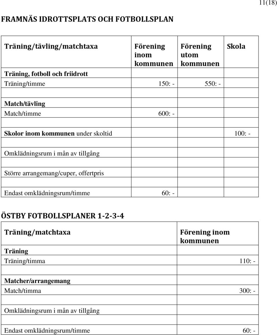 Större arrangemang/cuper, offertpris Endast omklädningsrum/timme 60: - ÖSTBY FOTBOLLSPLANER 1-2-3-4 Träning/matchtaxa Förening inom