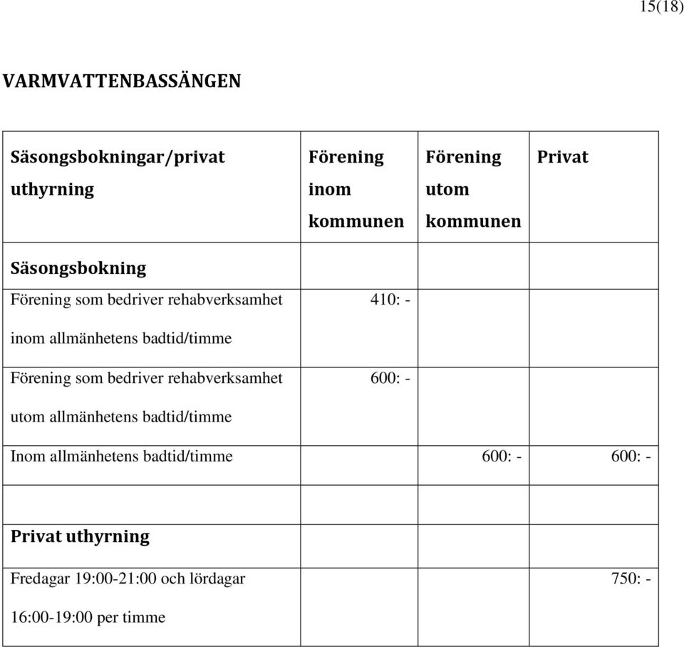 Förening som bedriver rehabverksamhet 600: - utom allmänhetens badtid/timme Inom allmänhetens