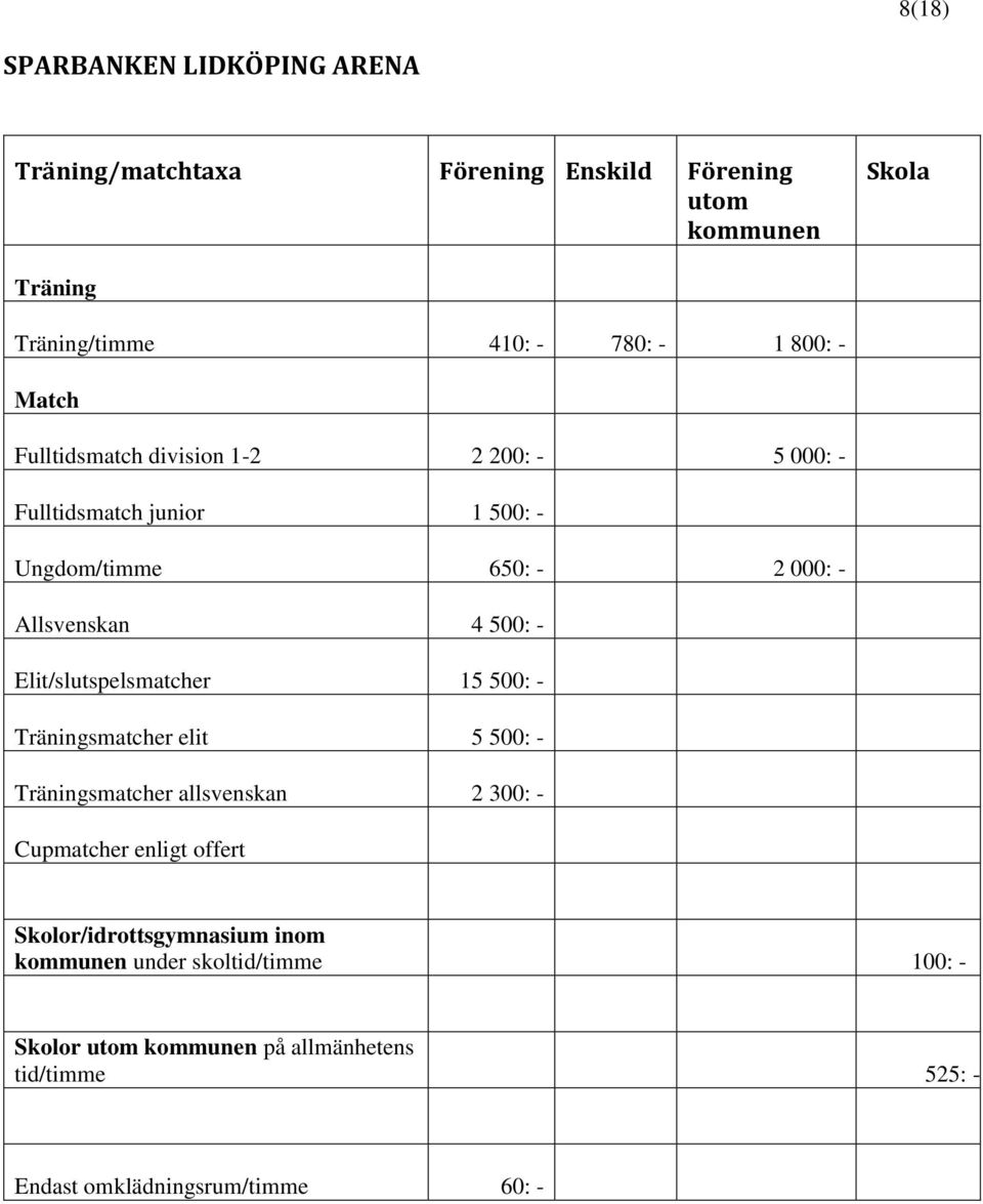 - Elit/slutspelsmatcher 15 500: - Träningsmatcher elit 5 500: - Träningsmatcher allsvenskan 2 300: - Cupmatcher enligt offert