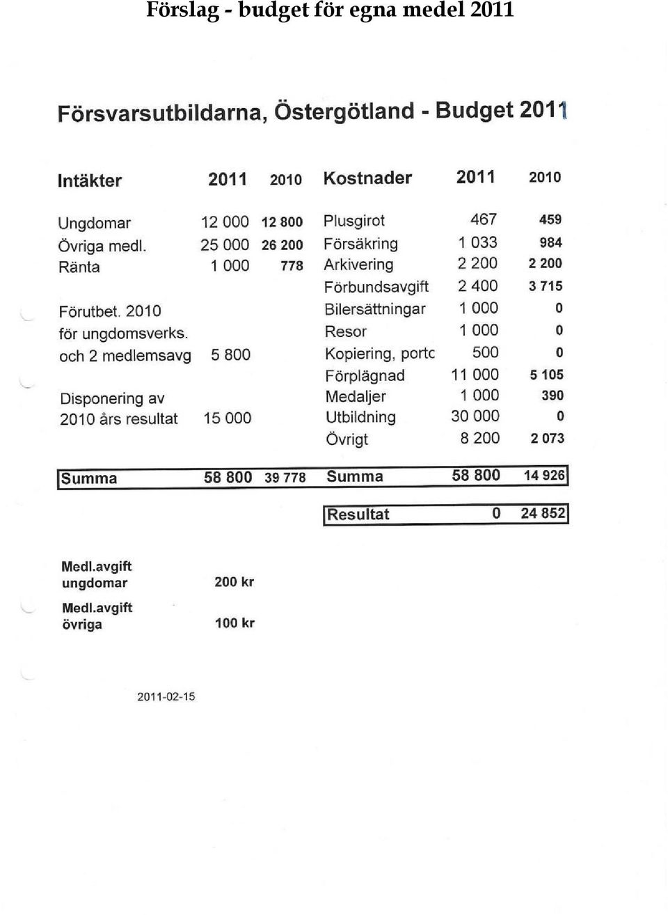 för egna