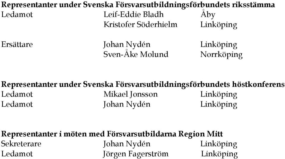 Försvarsutbildningsförbundets höstkonferens Ledamot Mikael Jonsson Linköping Ledamot Johan Nydén Linköping