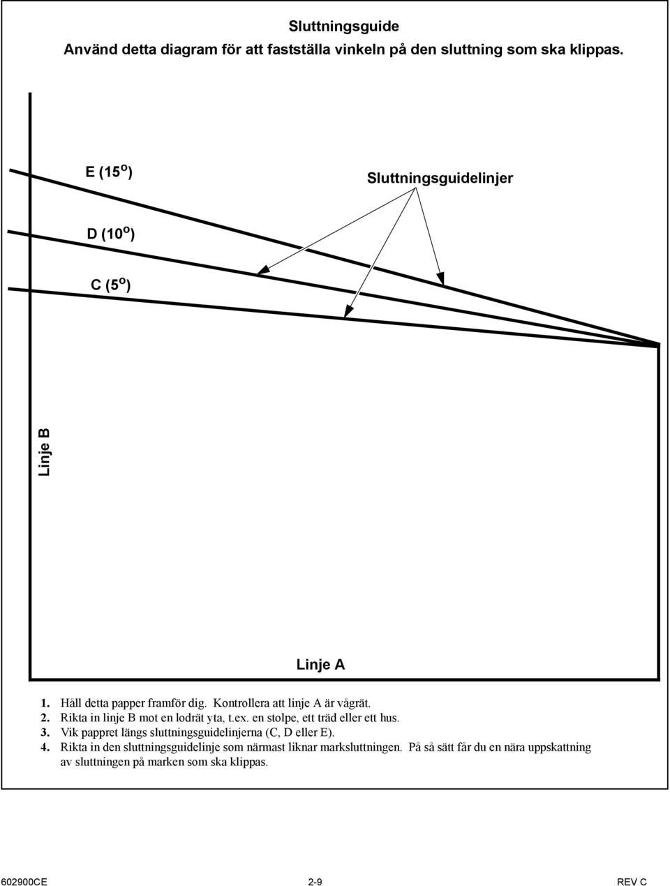 2. Rikta in linje B mot en lodrät yta, t.ex. en stolpe, ett träd eller ett hus. 3.