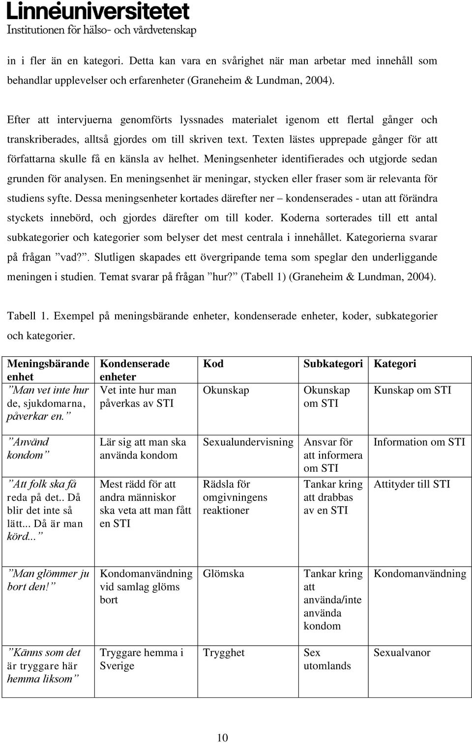 Texten lästes upprepade gånger för att författarna skulle få en känsla av helhet. Meningsenheter identifierades och utgjorde sedan grunden för analysen.