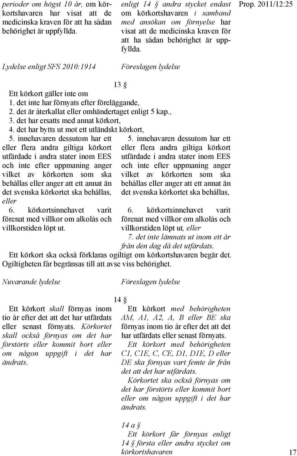 Föreslagen lydelse 13 Ett körkort gäller inte om 1. det inte har förnyats efter föreläggande, 2. det är återkallat eller omhändertaget enligt 5 kap., 3. det har ersatts med annat körkort, 4.