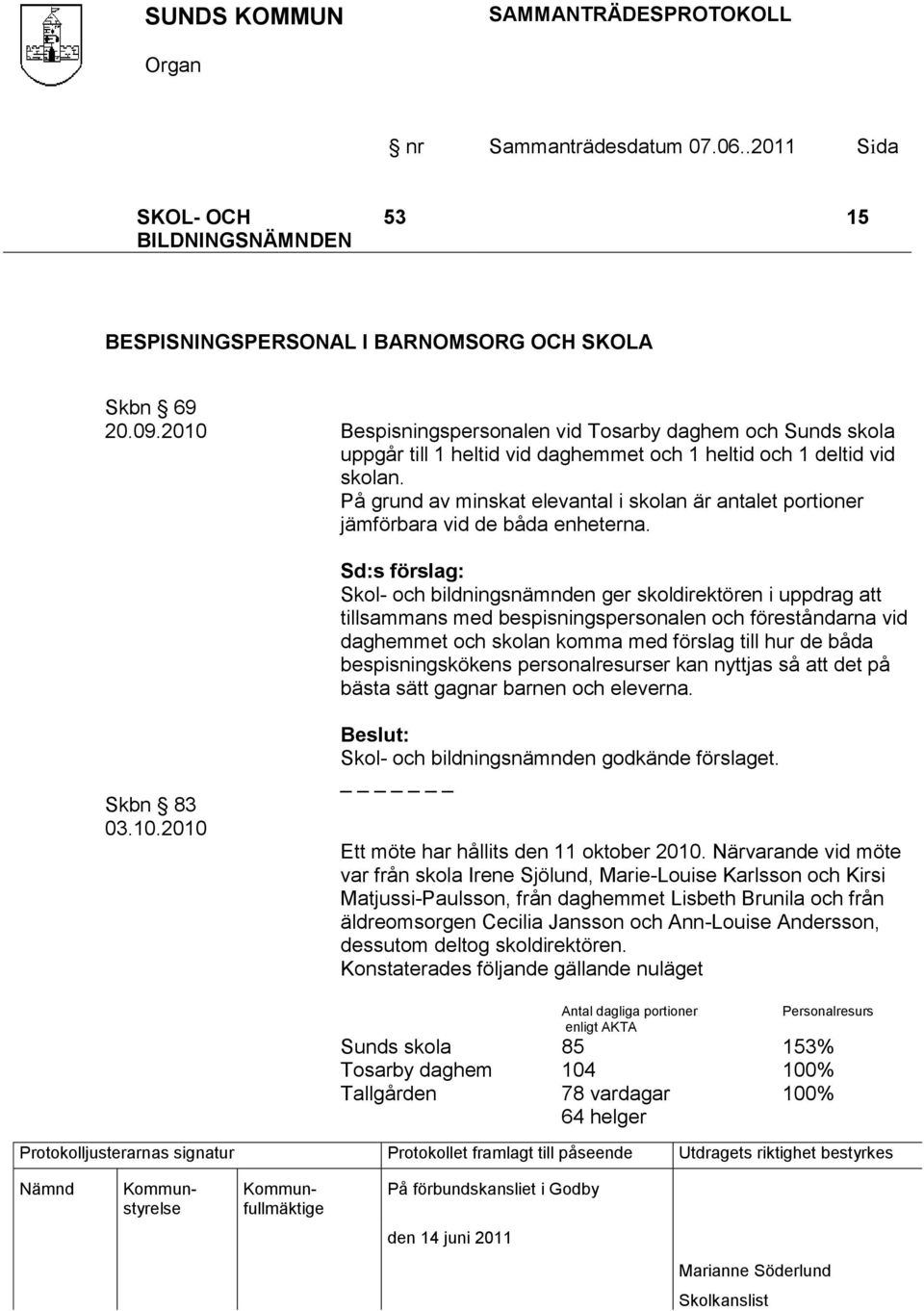 Sd:s förslag: Skol- och bildningsnämnden ger skoldirektören i uppdrag att tillsammans med bespisningspersonalen och föreståndarna vid daghemmet och skolan komma med förslag till hur de båda