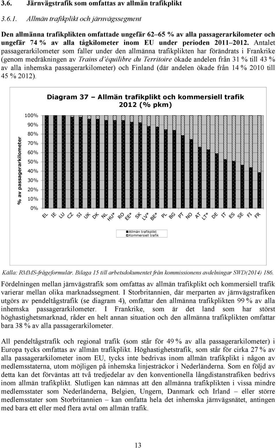 Antalet passagerarkilometer som faller under den allmänna trafikplikten har förändrats i Frankrike (genom medräkningen av Trains dʼéquilibre du Territoire ökade andelen från 31 % till 43 % av alla