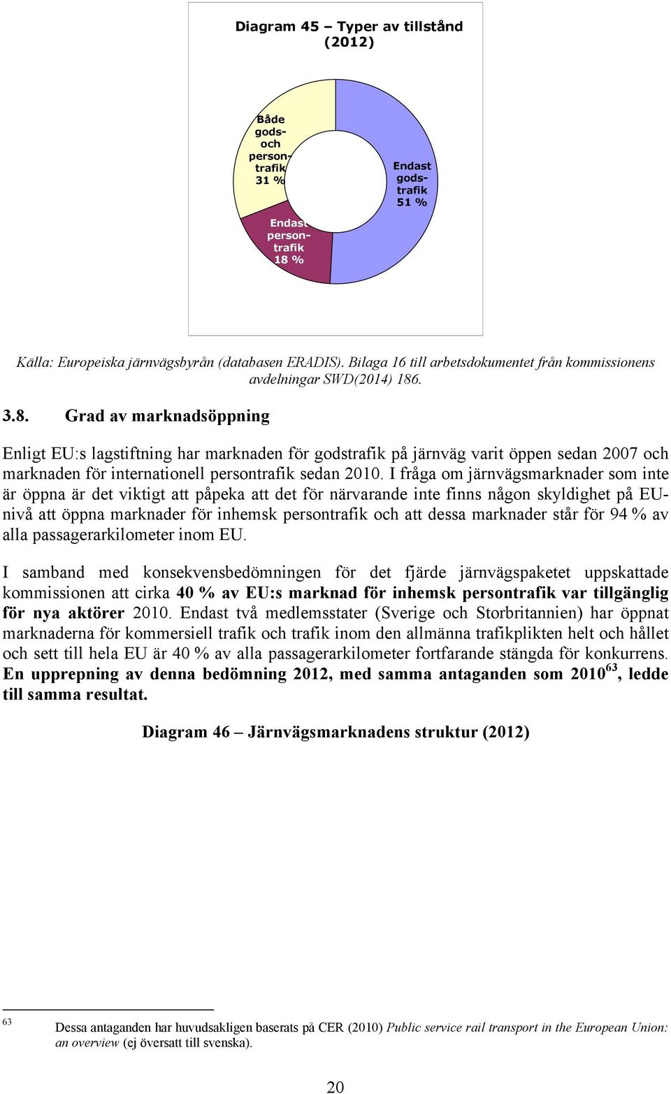 . 3.8. Grad av marknadsöppning Enligt EU:s lagstiftning har marknaden för godstrafik på järnväg varit öppen sedan 2007 och marknaden för internationell persontrafik sedan 2010.