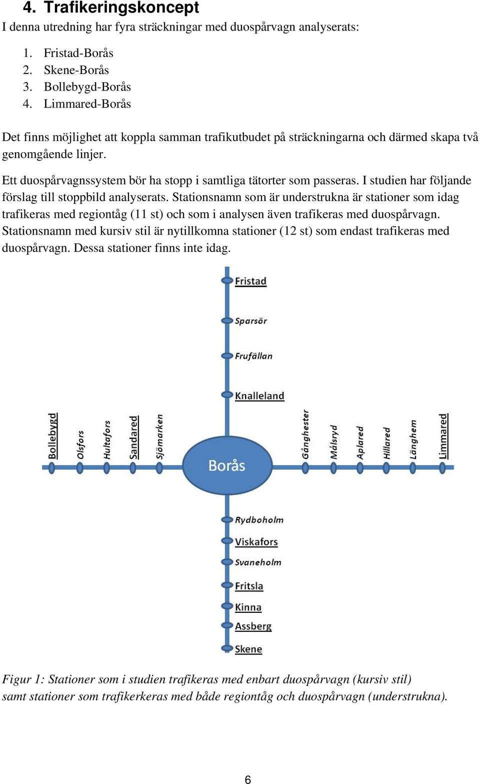 I studien har följande förslag till stoppbild analyserats. Stationsnamn som är understrukna är stationer som idag trafikeras med regiontåg (11 st) och som i analysen även trafikeras med duospårvagn.