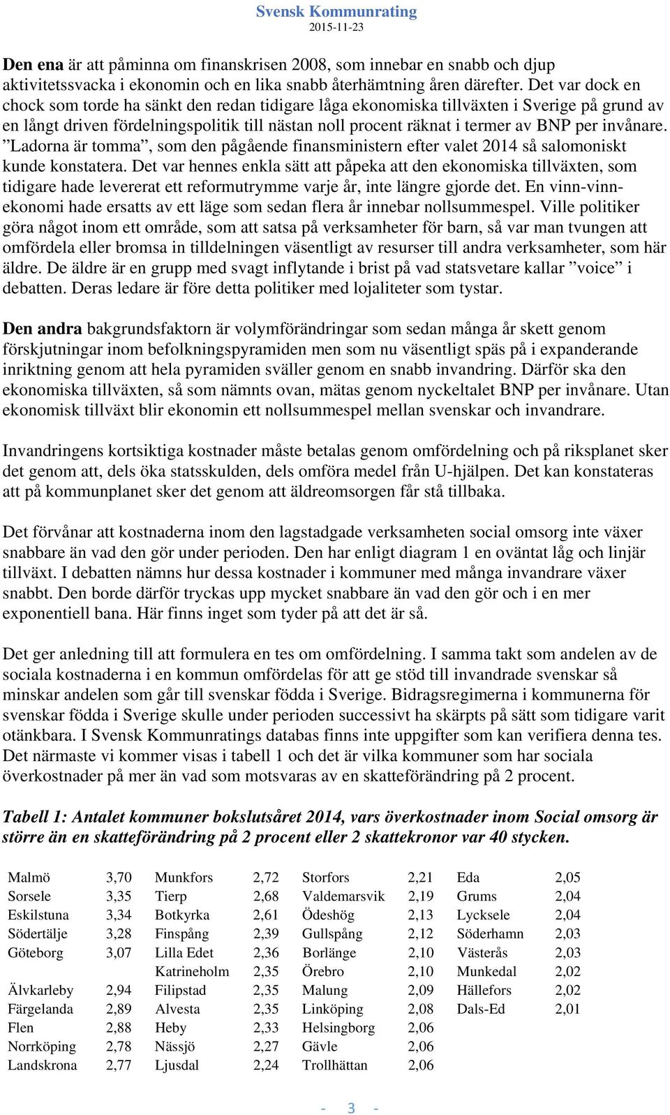 invånare. Ladorna är tomma, som den pågående finansministern efter valet 2014 så salomoniskt kunde konstatera.