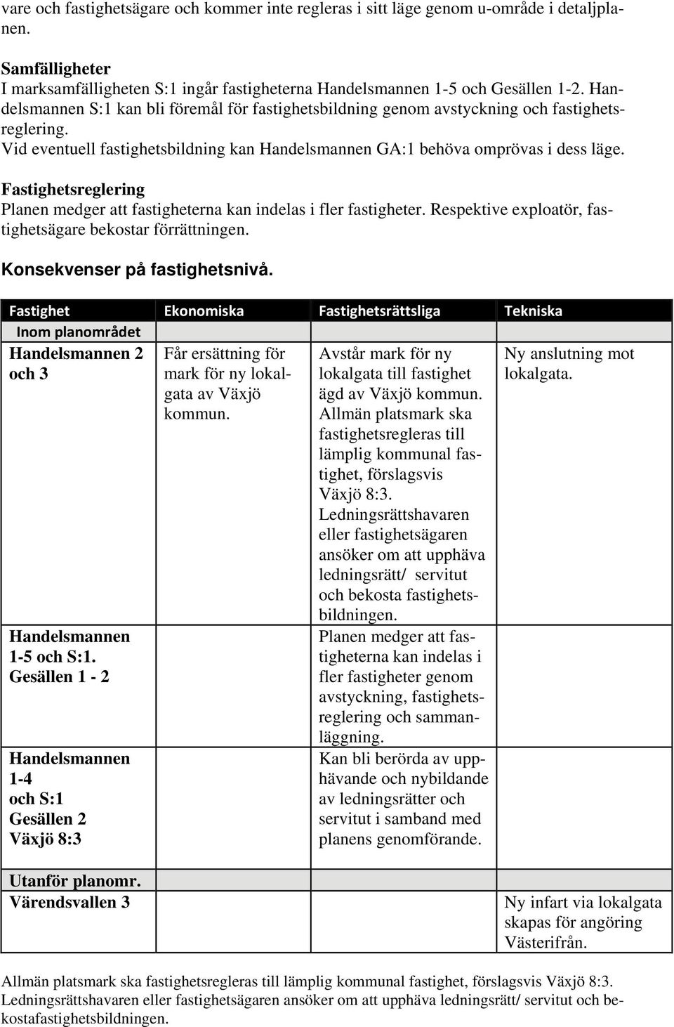 Fastighetsreglering Planen medger att fastigheterna kan indelas i fler fastigheter. Respektive exploatör, fastighetsägare bekostar förrättningen. Konsekvenser på fastighetsnivå.