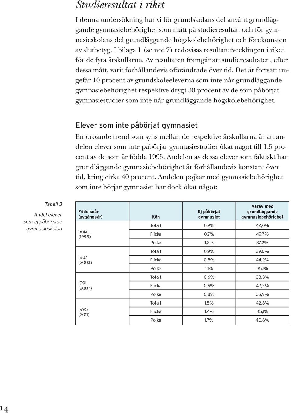 Av resultaten framgår att studieresultaten, efter dessa mått, varit förhållandevis oförändrade över tid.