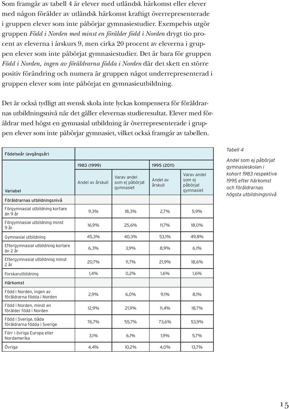 gymnasiestudier.