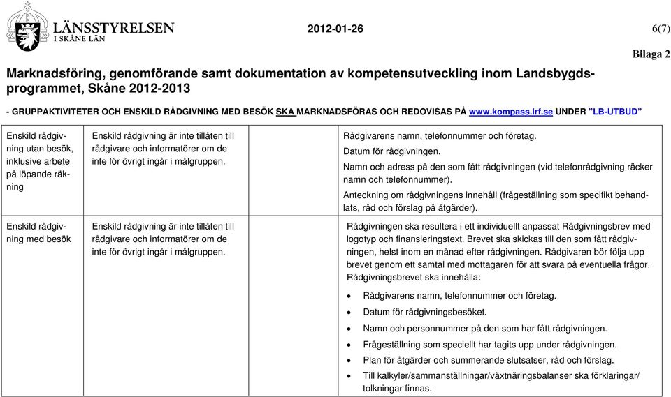 Datum för rådgivningen. Namn och adress på den som fått rådgivningen (vid telefonrådgivning räcker namn och telefonnummer).