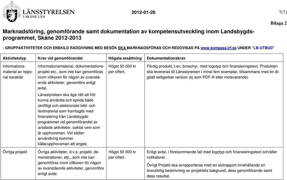 Länsstyrelsen ska äga rätt att fritt kunna använda och sprida både skriftligt och elektroniskt bild- och textmaterial som framtagits med finansiering från Landsbygdsprogrammet vid genomförandet av