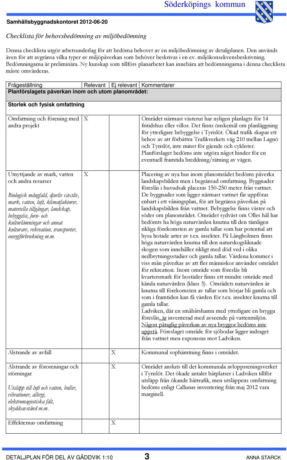 Ny kunskap som tillförs planarbetet kan innebära att bedömningarna i denna checklista måste omvärderas.