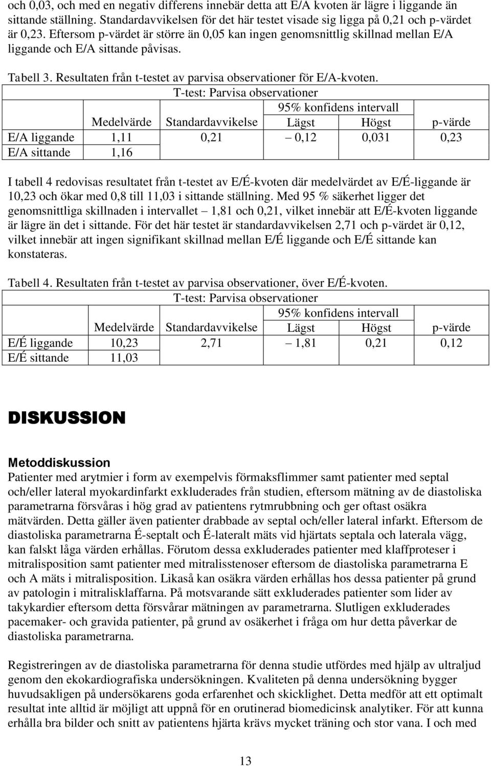 T-test: Parvisa observationer 95% konfidens intervall Medelvärde Standardavvikelse Lägst Högst p-värde E/A liggande 1,11 0,21 0,12 0,031 0,23 E/A sittande 1,16 I tabell 4 redovisas resultatet från