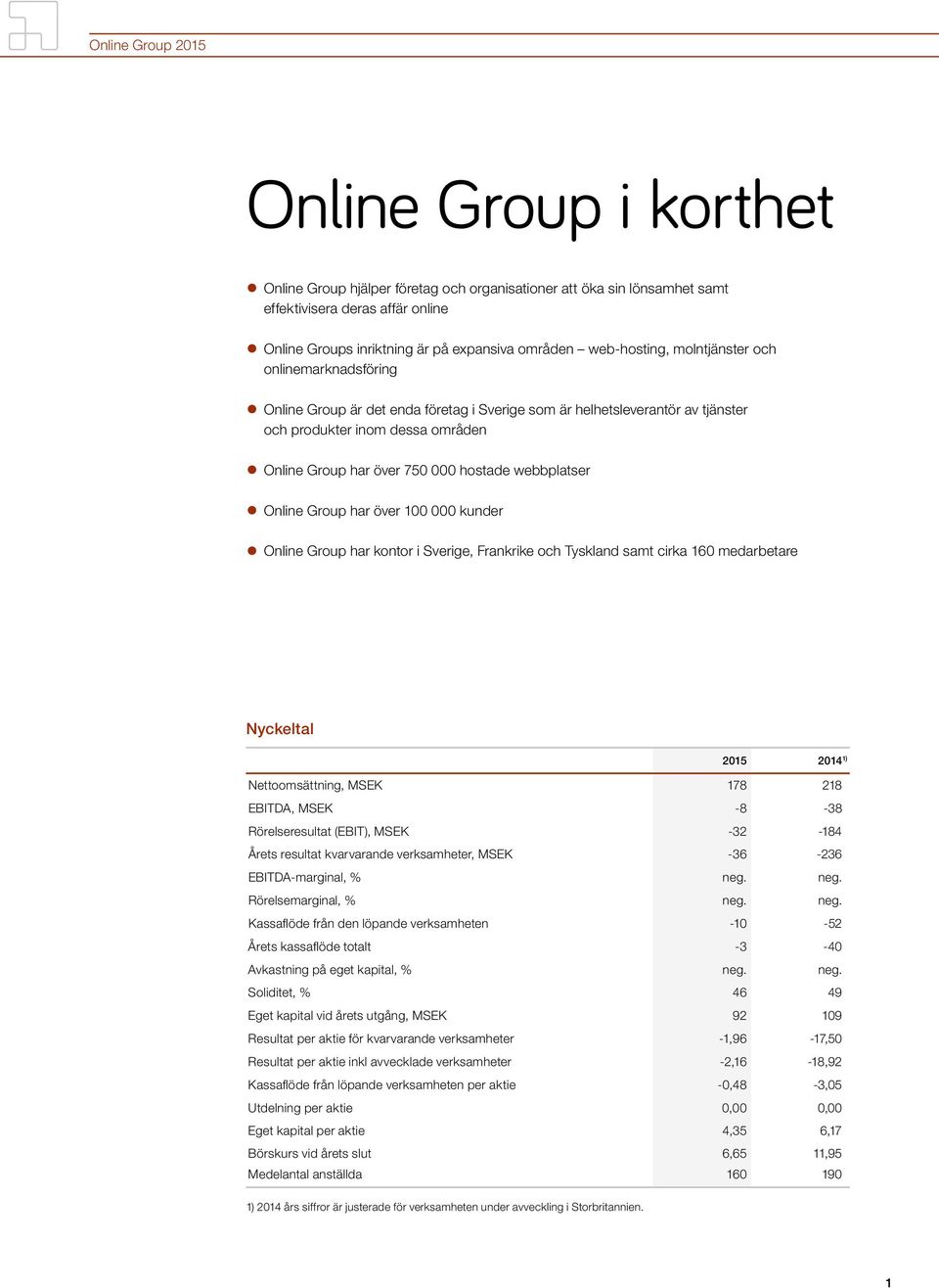 webbplatser Online Group har över 100 000 kunder Online Group har kontor i Sverige, Frankrike och Tyskland samt cirka 160 medarbetare Nyckeltal 2015 2014 1) Nettoomsättning, MSEK 178 218 EBITDA, MSEK