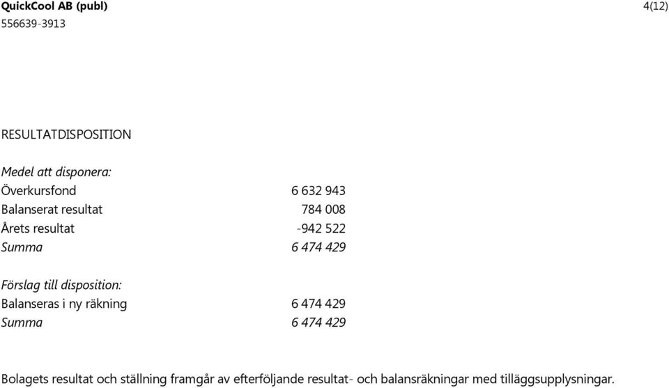 Balanseras i ny räkning Summa 6 474 429 6 474 429 Bolagets resultat och