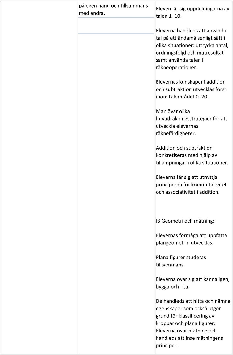 Elevernas kunskaper i addition och subtraktion utvecklas först inom talområdet 0 20. Man övar olika huvudräkningsstrategier för att utveckla elevernas räknefärdigheter.