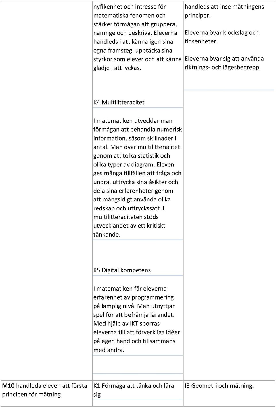 Eleverna övar klockslag och tidsenheter. Eleverna övar sig att använda riktnings- och lägesbegrepp.