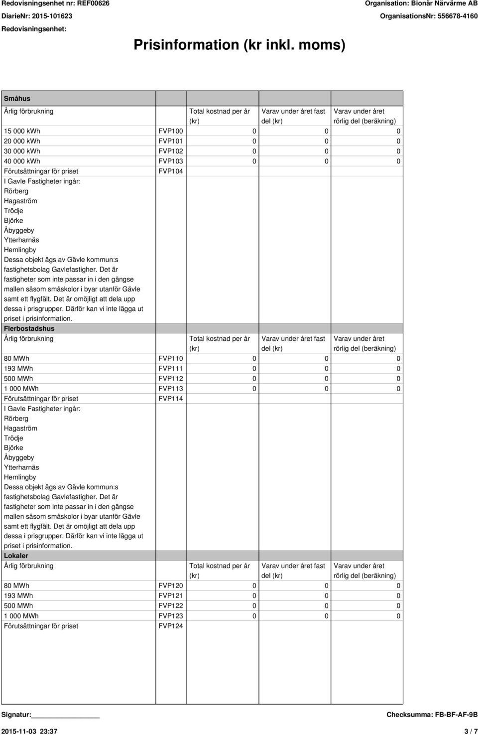 000 kwh FVP103 0 0 0 Flerbostadshus FVP104 80 MWh FVP110 0 0 0 193 MWh FVP111 0 0 0 500