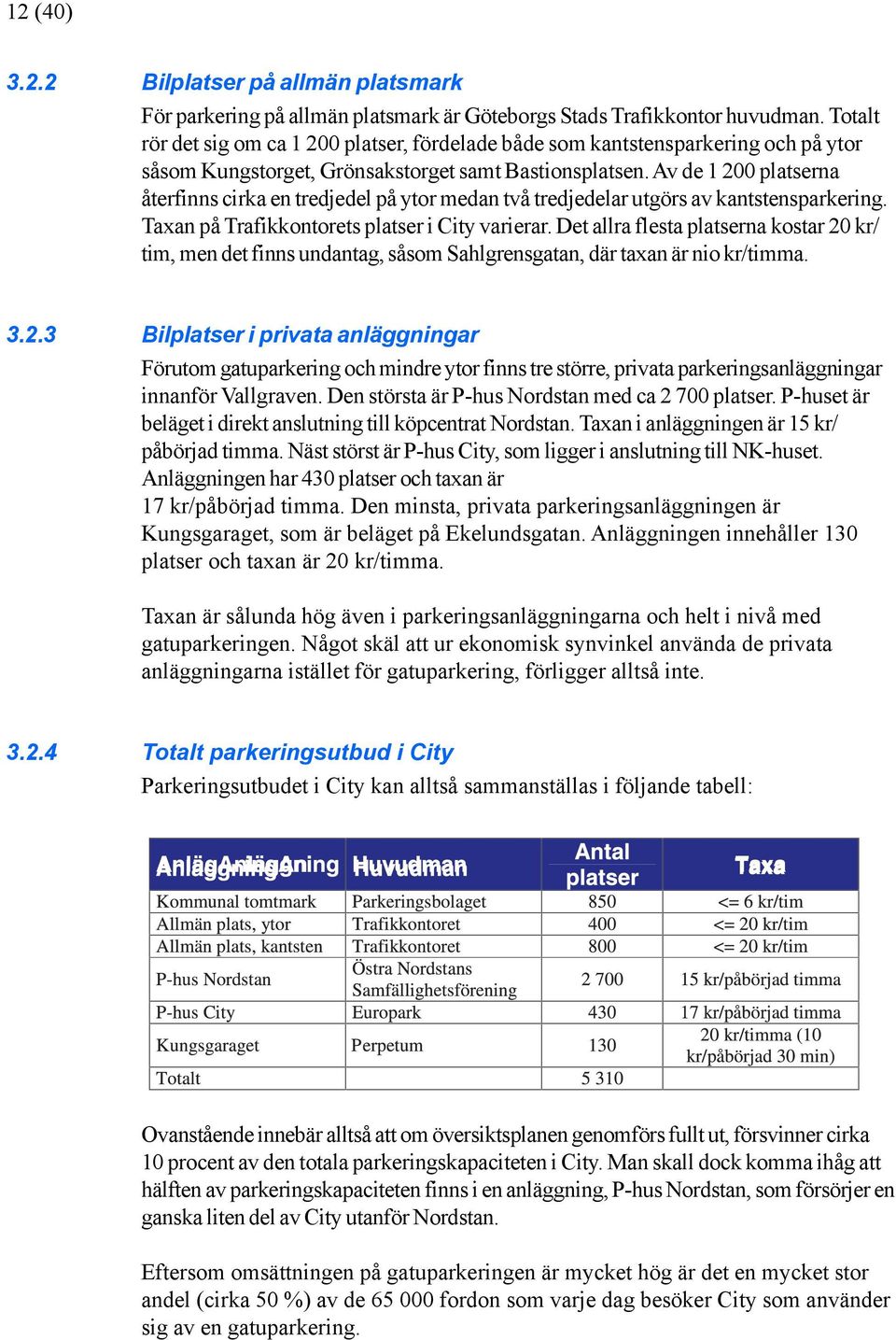 Av de 1 200 platserna återfinns cirka en tredjedel på ytor medan två tredjedelar utgörs av kantstensparkering. Taxan på Trafikkontorets platser i City varierar.