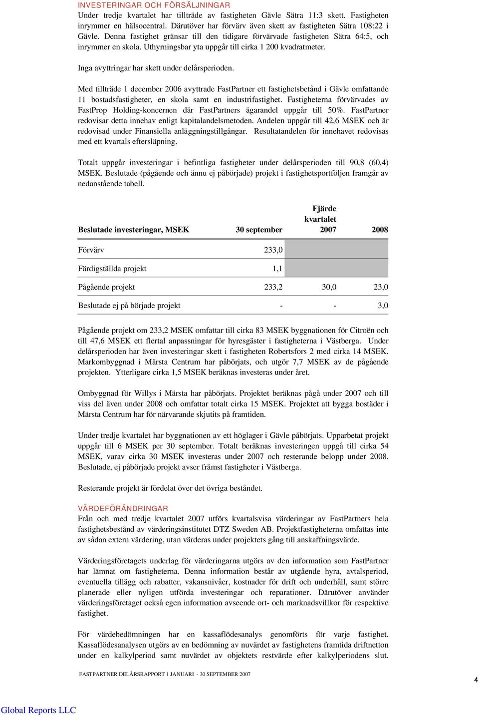 Uthyrningsbar yta uppgår till cirka 1 200 kvadratmeter. Inga avyttringar har skett under delårsperioden.