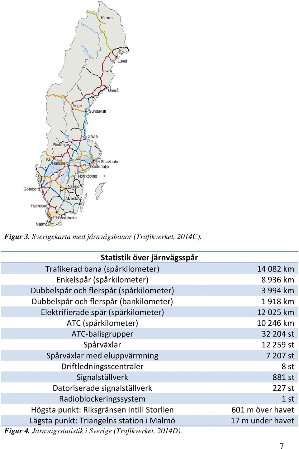 Elektrifierade spår (spårkilometer) ATC (spårkilometer) ATC-balisgrupper Spårväxlar Spårväxlar med eluppvärmning Driftledningsscentraler Signalställverk Datoriserade