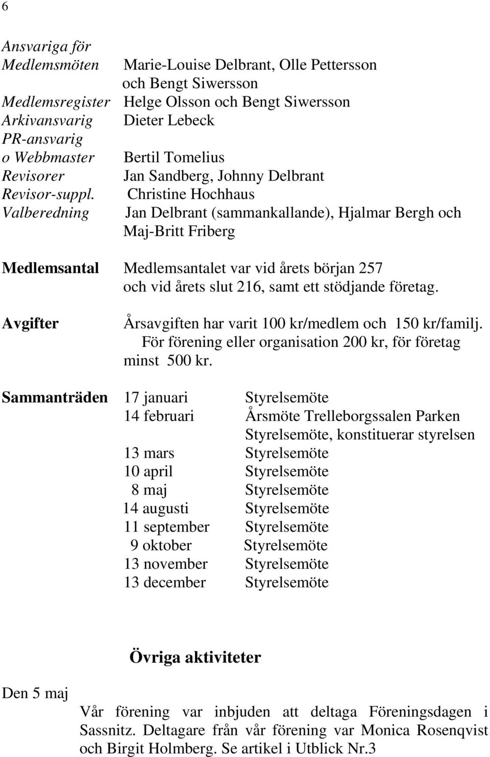 Valberedning Christine Hochhaus Jan Delbrant (sammankallande), Hjalmar Bergh och Maj-Britt Friberg Medlemsantal Medlemsantalet var vid årets början 257 och vid årets slut 216, samt ett stödjande