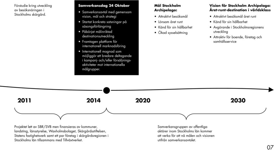 internationell marknadsföring Internationell mognad som möjliggör ett bredare deltagande i kampanj- och/eller försäljningsaktiviteter mot internationella målgrupper.