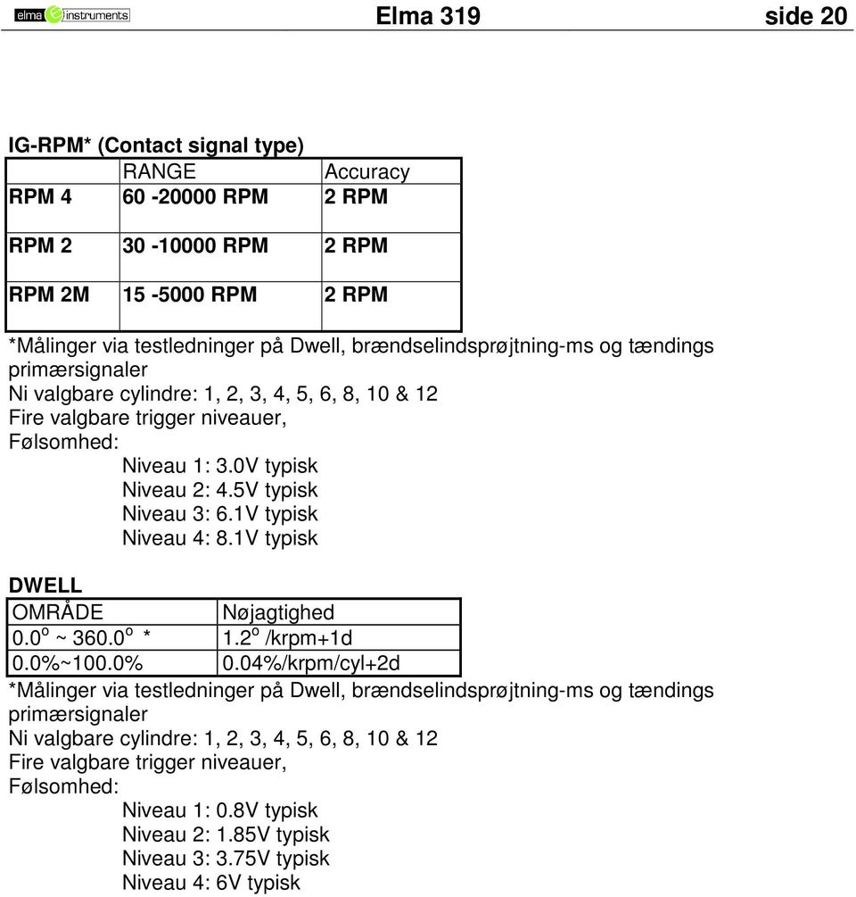 5V typisk Niveau 3: 6.1V typisk Niveau 4: 8.1V typisk DWELL OMRÅDE Nøjagtighed 0.0 o ~ 360.0 o * 1.2 o /krpm+1d 0.0%~100.0% 0.