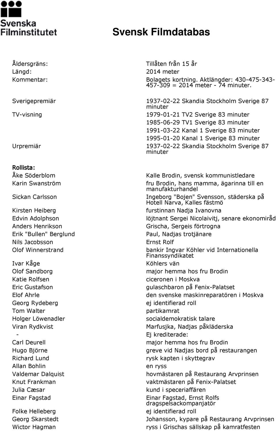 Sverige 83 minuter Urpremiär 1937-02-22 Skandia Stockholm Sverige 87 minuter Rollista: Åke Söderblom Kalle Brodin, svensk kommunistledare Karin Swanström fru Brodin, hans mamma, ägarinna till en