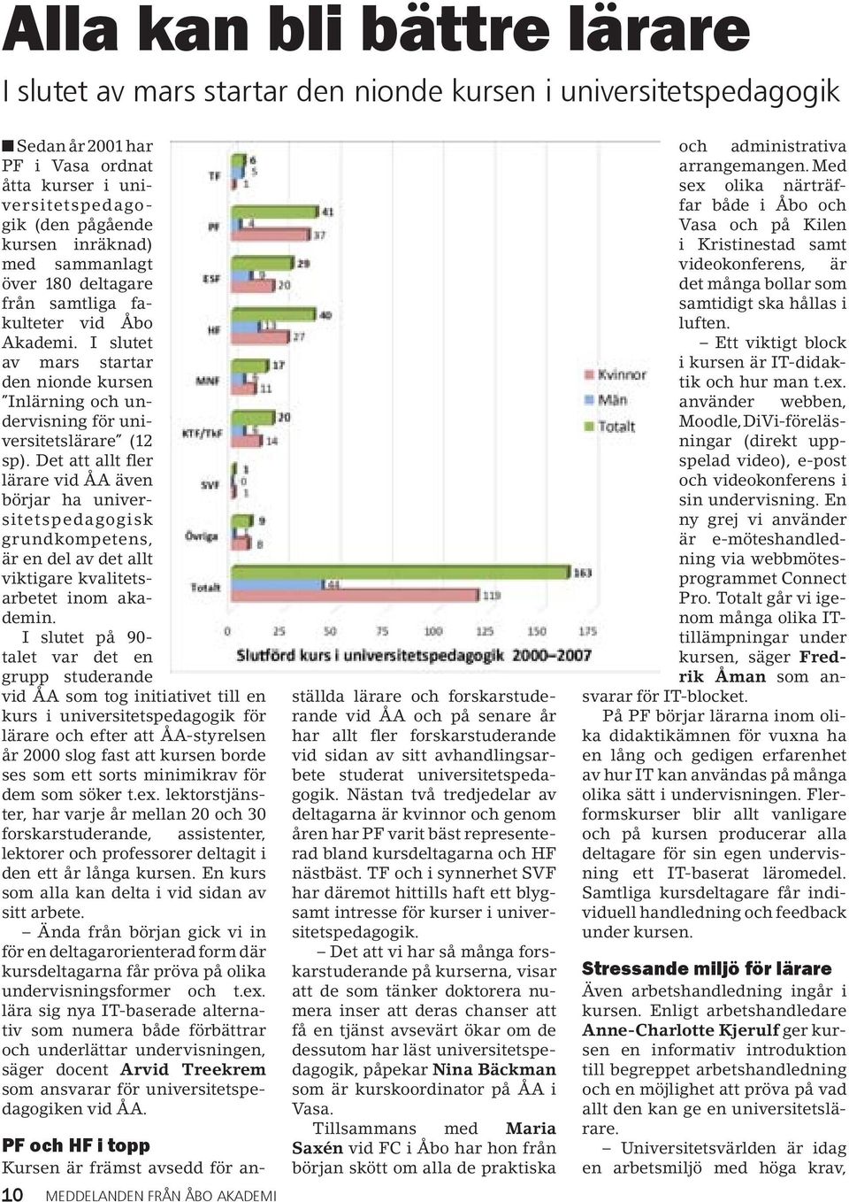 Det att allt fler lärare vid ÅA även börjar ha universitetspedagogisk grundkompetens, är en del av det allt viktigare kvalitetsarbetet inom akademin.