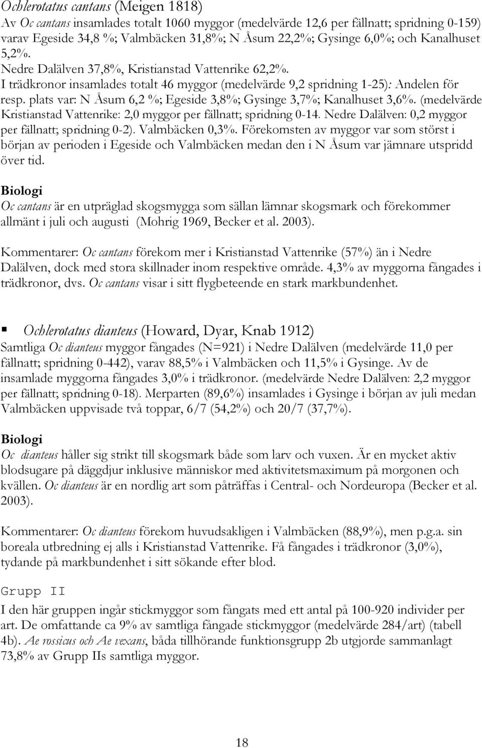 plats var: N Åsum 6,2 %; Egeside 3,8%; Gysinge 3,7%; Kanalhuset 3,6%. (medelvärde Kristianstad Vattenrike: 2,0 myggor per fällnatt; spridning 0-14.