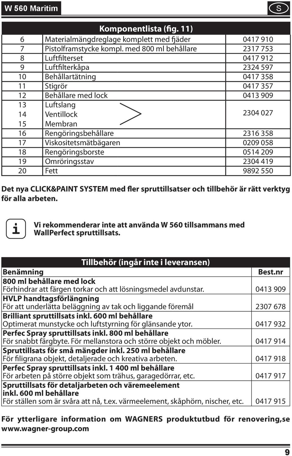 2304 027 16 Rengöringsbehållare 2316 358 17 Viskositetsmätbägaren 0209 058 18 Rengöringsborste 0514 209 19 Omröringsstav 2304 419 20 Fett 9892 550 Det nya CLICK&PAINT SYSTEM med fler spruttillsatser