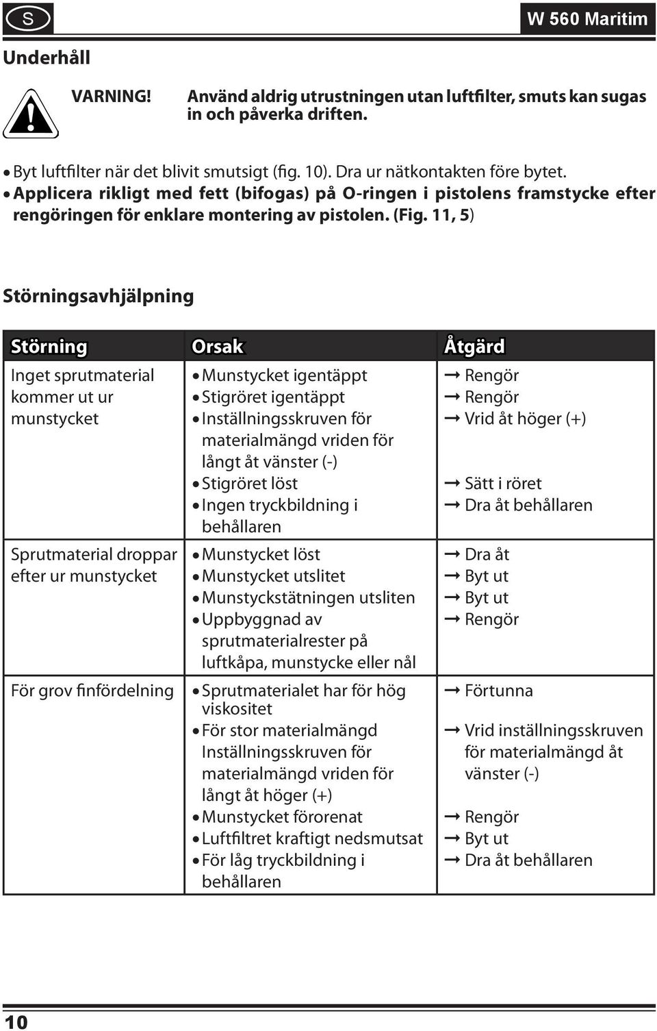 11, 5) Störningsavhjälpning Störning Orsak Åtgärd Inget sprutmaterial Munstycket igentäppt kommer ut ur Stigröret igentäppt munstycket Inställningsskruven för material mängd vriden för långt åt